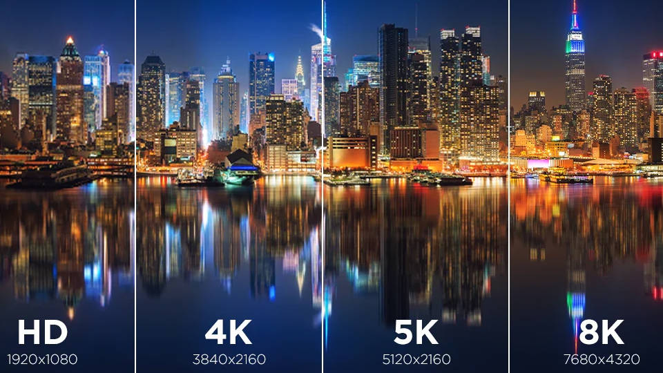Understanding 4K Resolution: Benefits, Uses, and Buying Guide