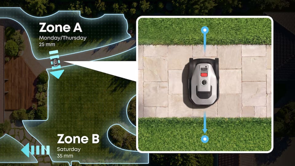 Multi-Zone Robot Lawn Mower: Top Models and Buying Tips