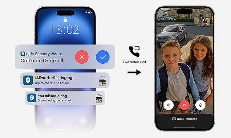 The Best Video Doorbell No Subscription Options for UK Homes