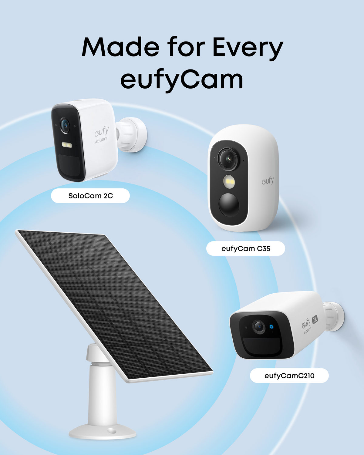 eufy Solar Panel C10 (3W)