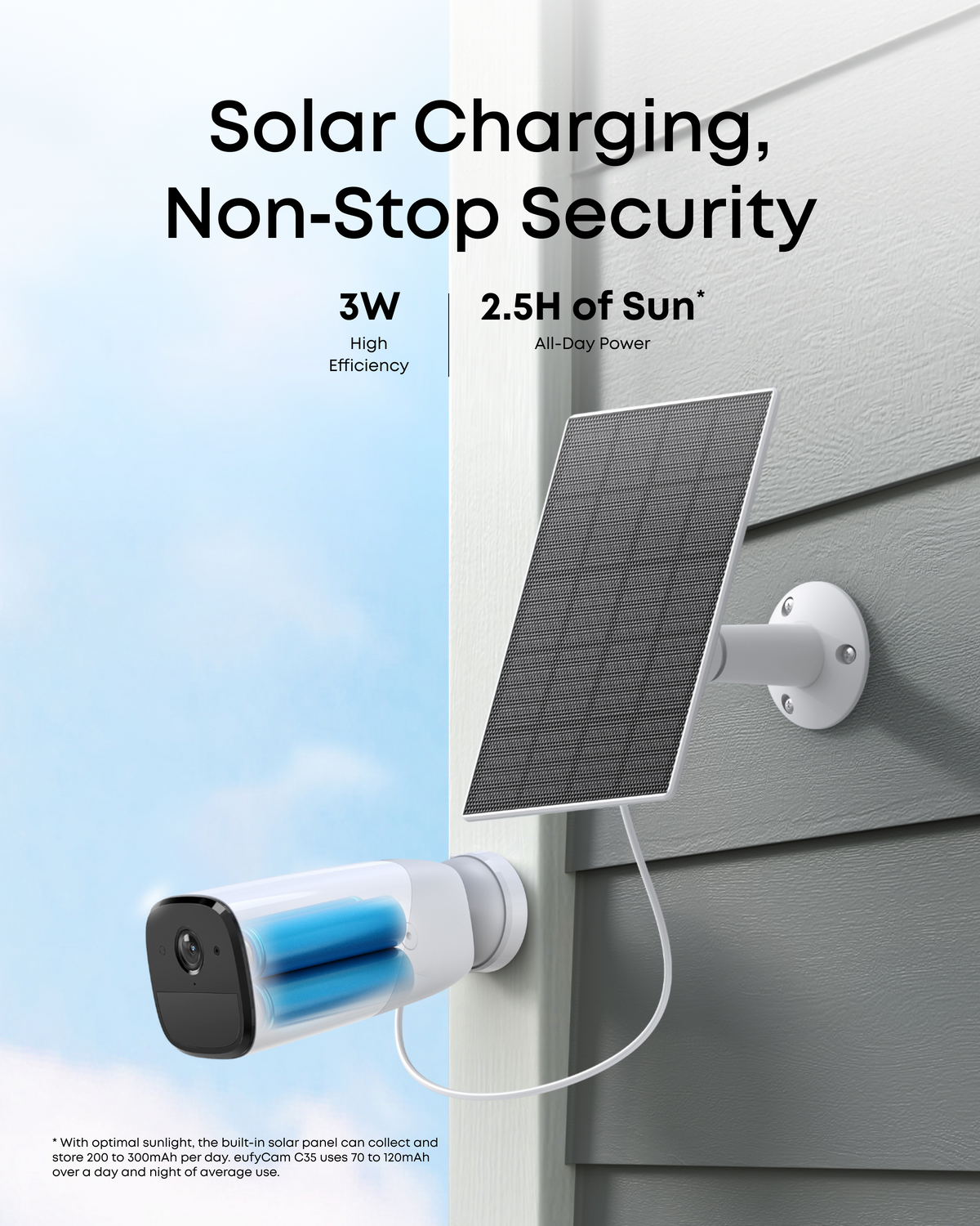 eufy Solar Panel C10 (3W)