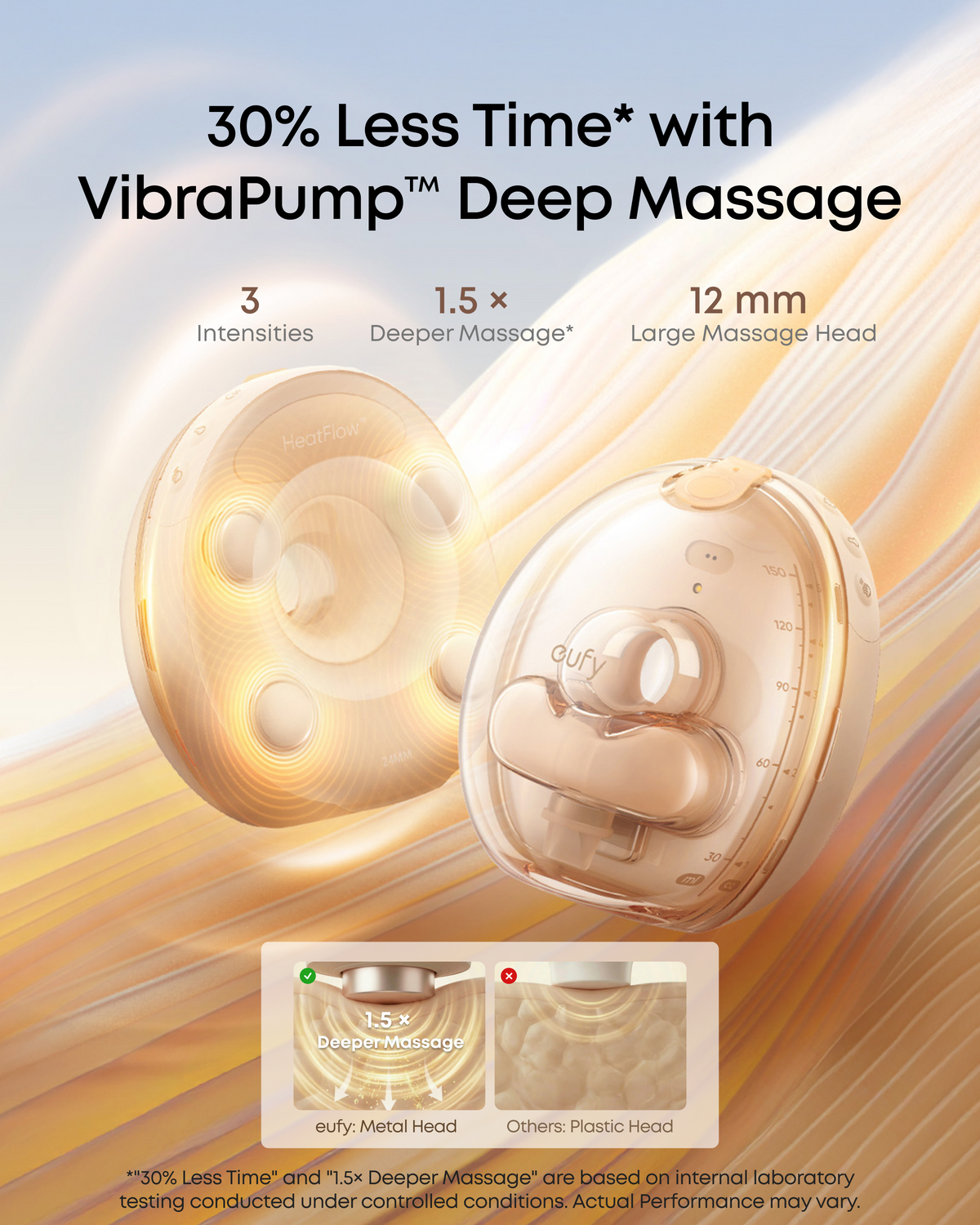 eufy Heated Massage Wearable Breast Pump S2 Pro, HeatFlow, Double-Sealed Flange, Nipple Light, DIY Rhythm, Full Milk & Leak Alert, Wireless Charging Case, 7-Day Battery, App Control, 300mmHg Suction