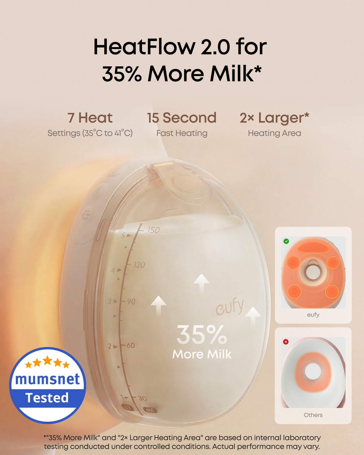 eufy S2 Pro Massaging Heated Electric Breast Pump with Charging Case