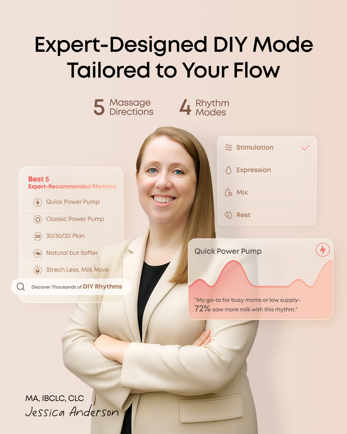 eufy Heated Massage Wearable Breast Pump S2 Pro, HeatFlow, Double-Sealed Flange, Nipple Light, DIY Rhythm, Full Milk & Leak Alert, Wireless Charging Case, 7-Day Battery, App Control, 300mmHg Suction