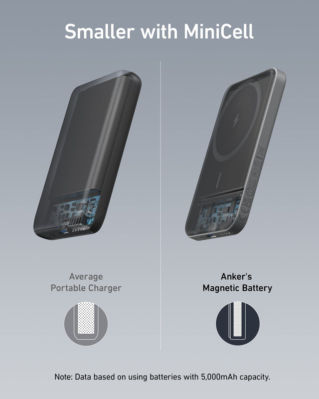 Anker Magnetic Power Bank (MagGo), 5,000mAh Wireless Charger