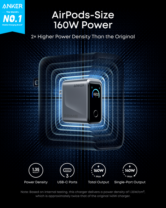 Anker Prime Charger (160W, 3 Ports, Smart Display)