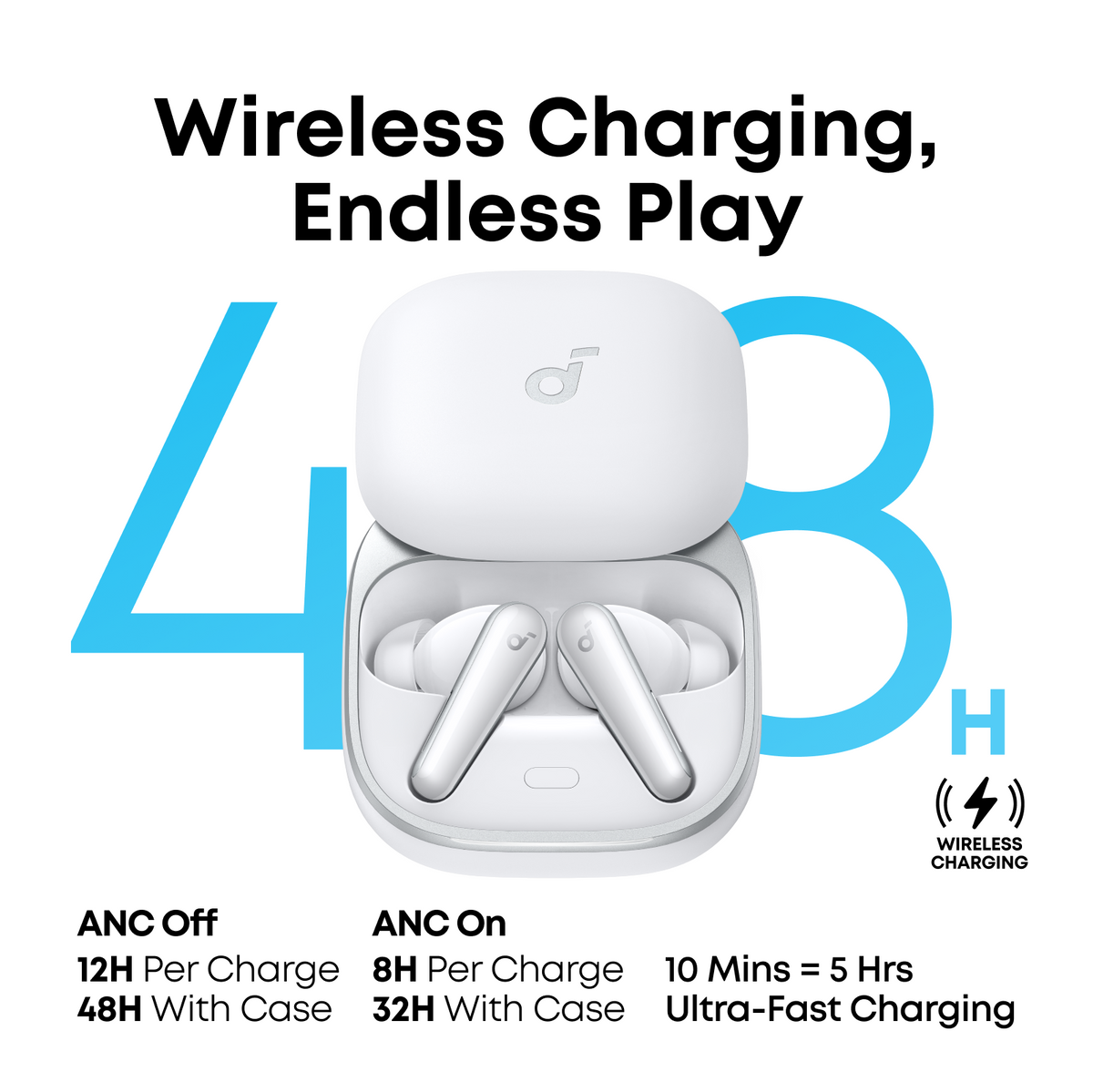 Liberty 5｜soundcore Liberty 5 with Superior Voice Reduction