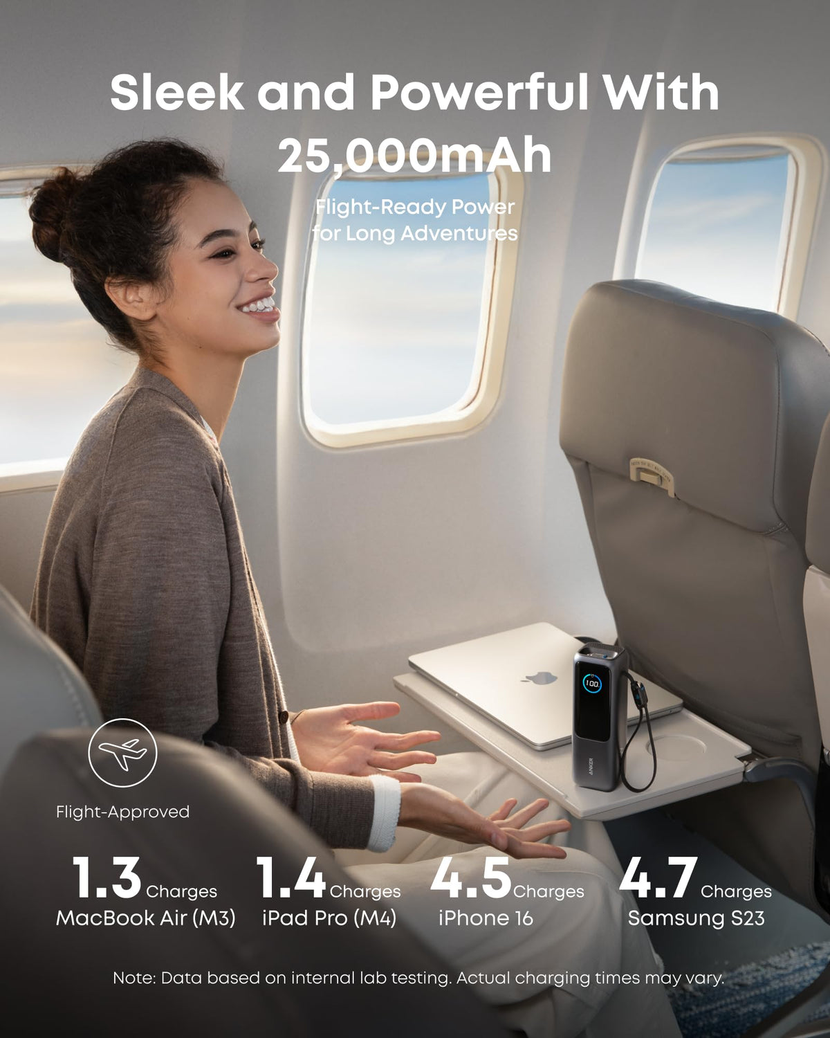Anker Laptop Power Bank+Soundcore Liberty 5+Eufy SmartTrack Link