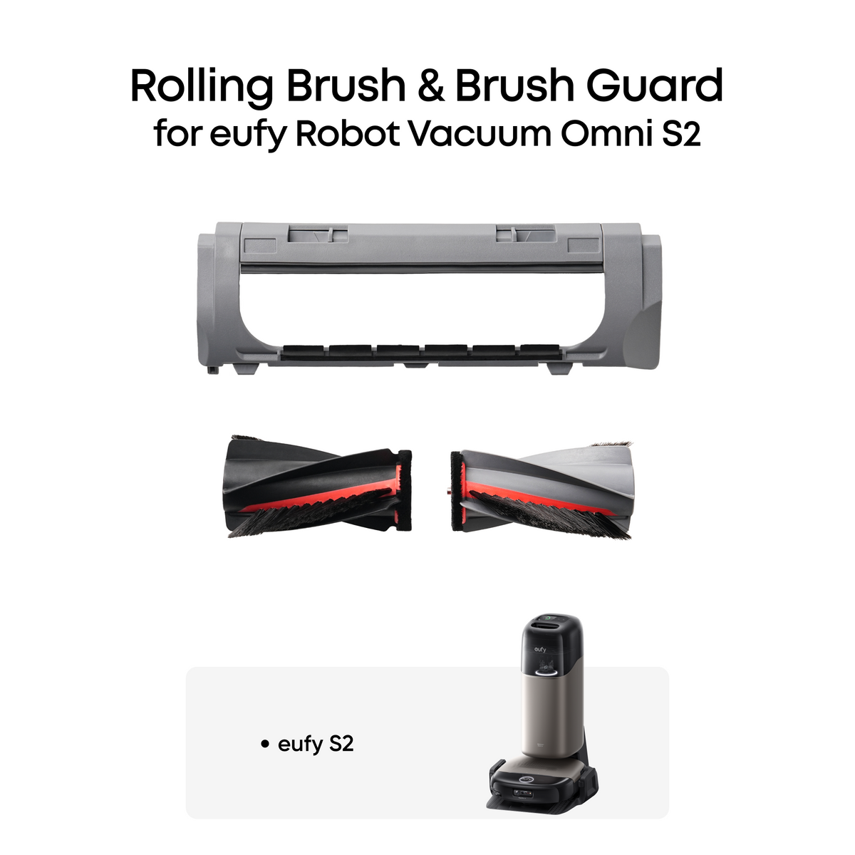 eufy Roller Brush and Brush Guard for eufy Robot Vacuum Omni S2