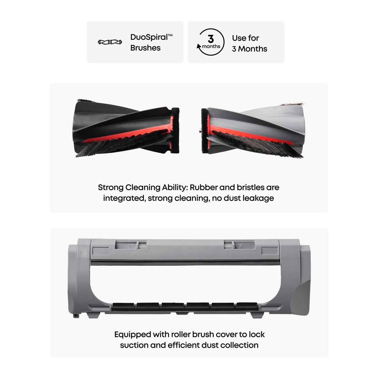eufy Roller Brush and Brush Guard for eufy Robot Vacuum Omni S2