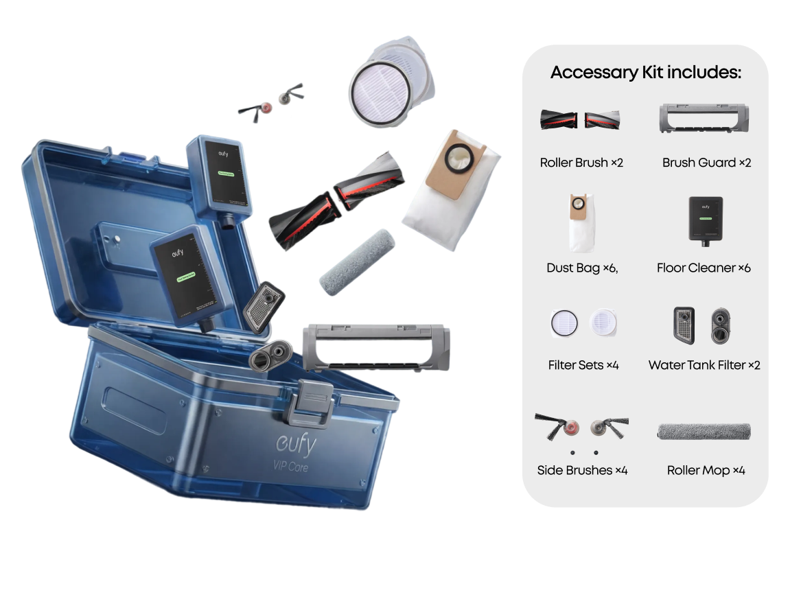 eufy  1-Year Accessory Kit Replacement Kit for S2
