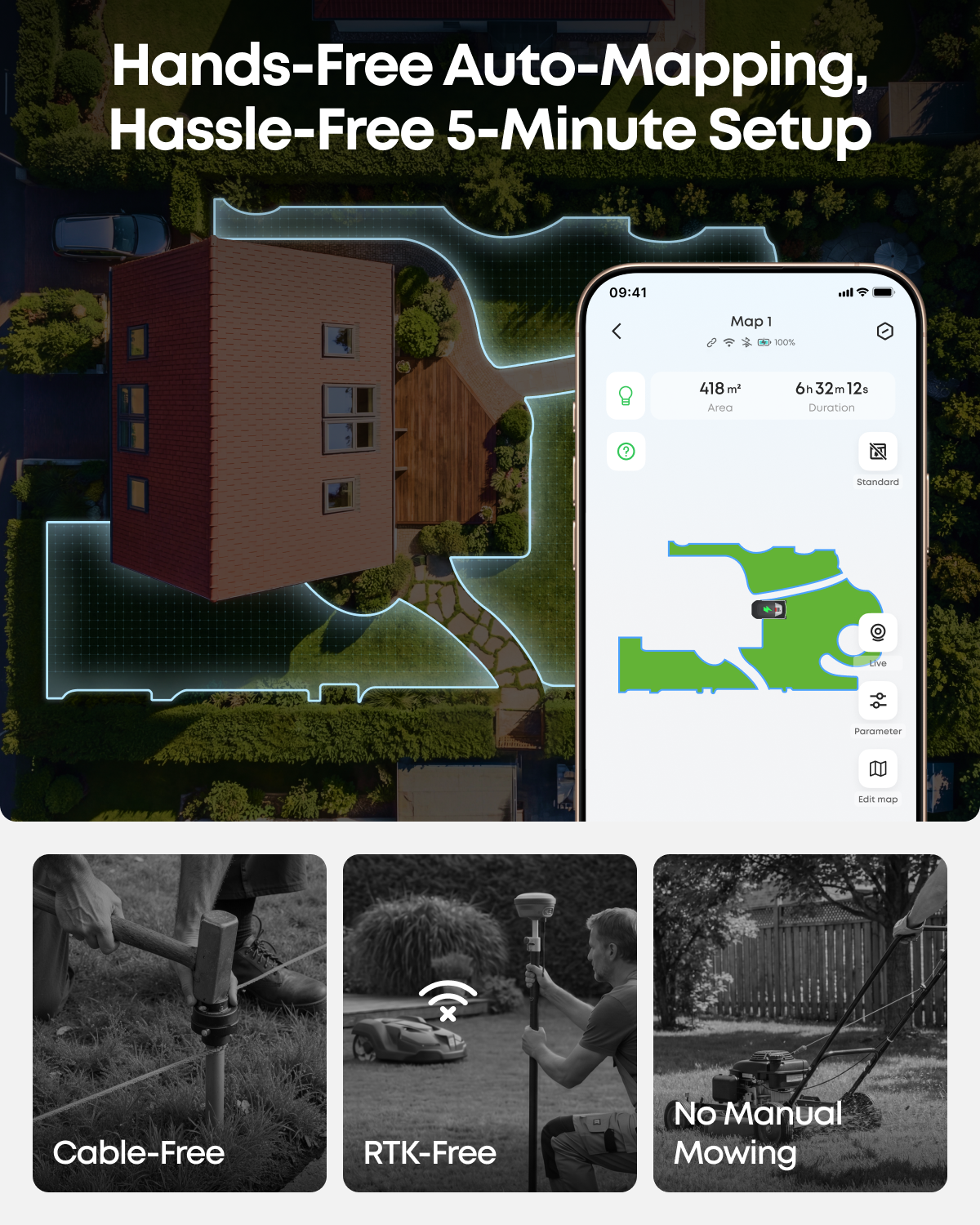 eufy C15 Robot Lawn Mower