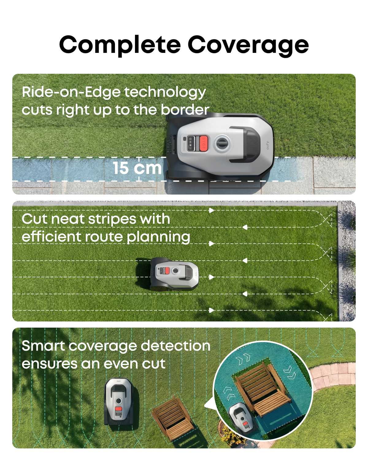 eufy C15 Robot Lawn Mower