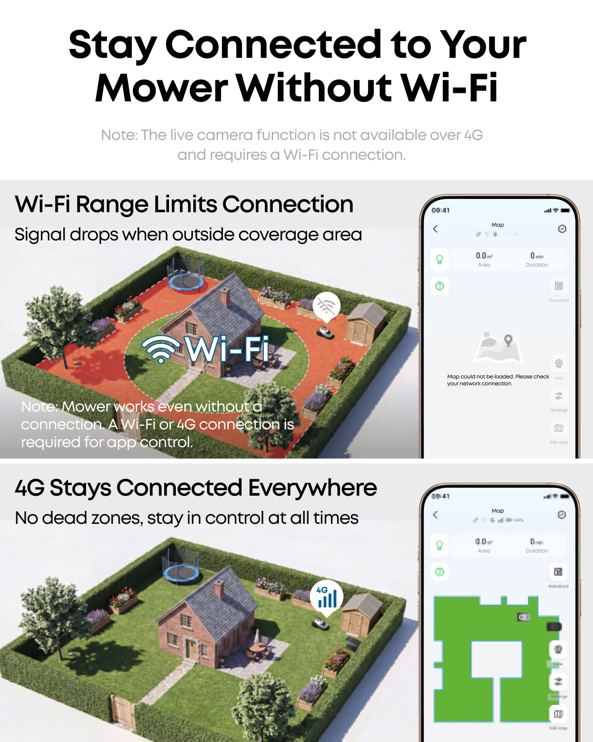 eufy 4G Connectivity Module for Robot Lawn Mower C15