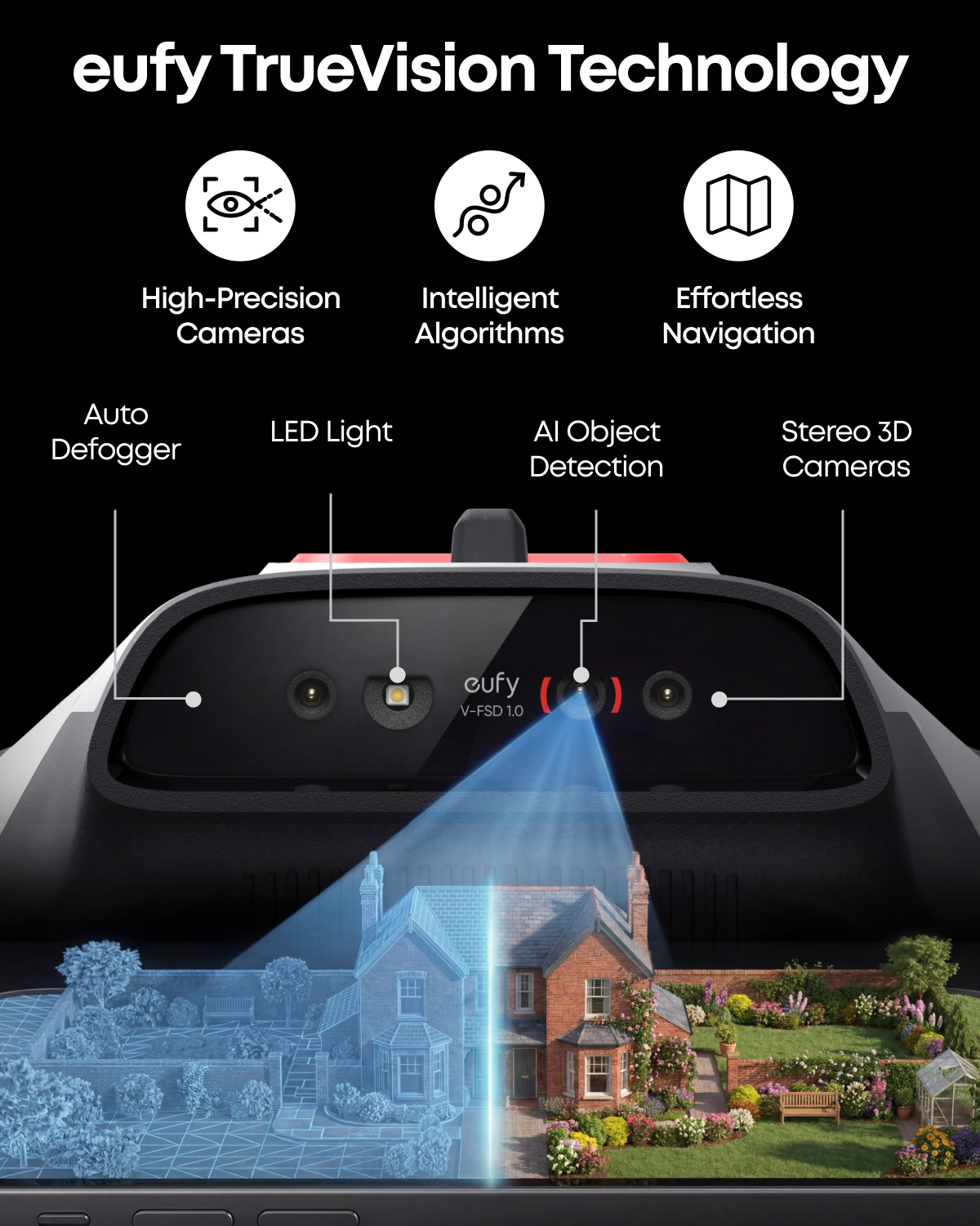 eufy C15 Robot Lawn Mower