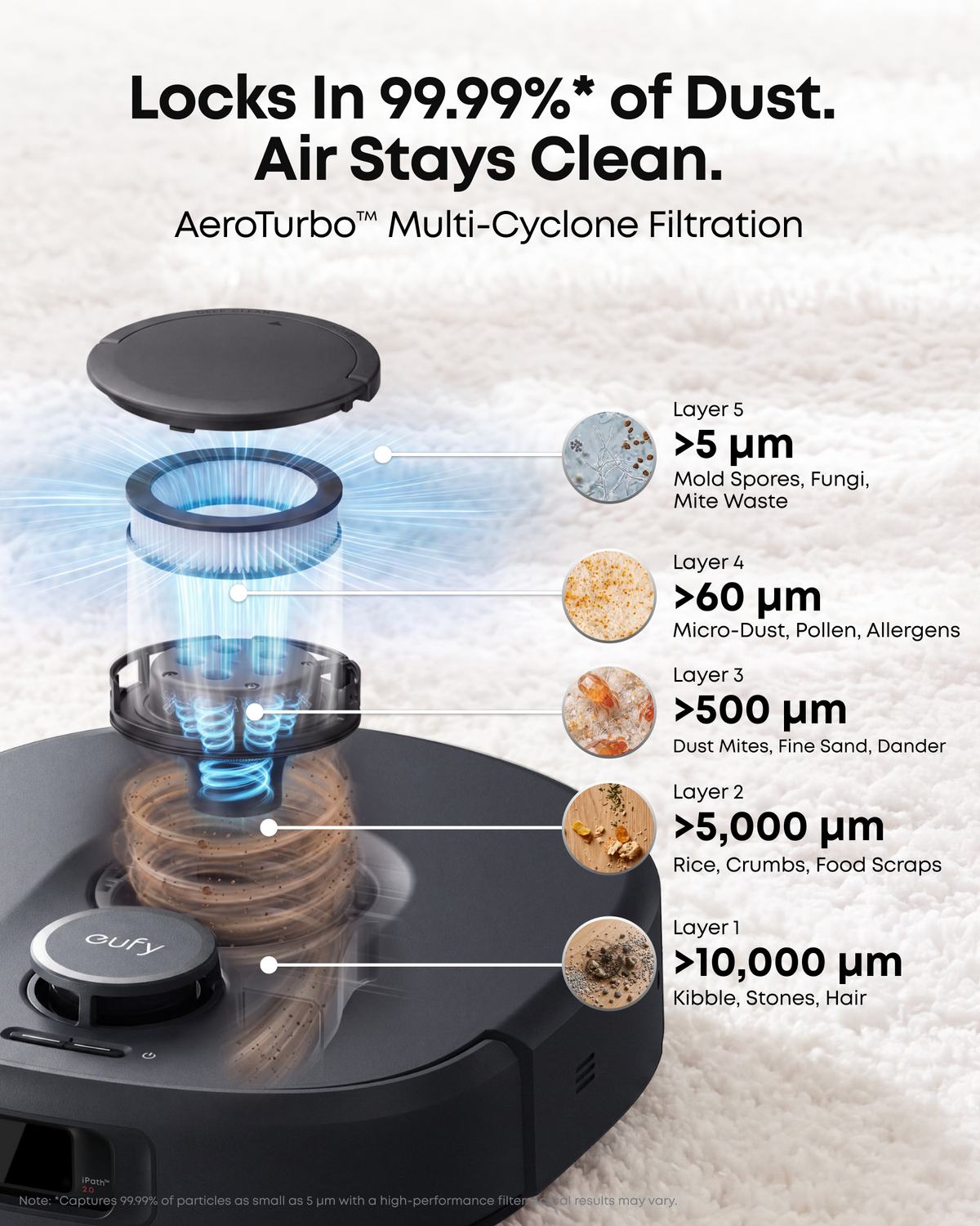 Anker eufy Omni C30 Robot Vacuum and Mop Combo, 35,000 Pa Flagship Suction