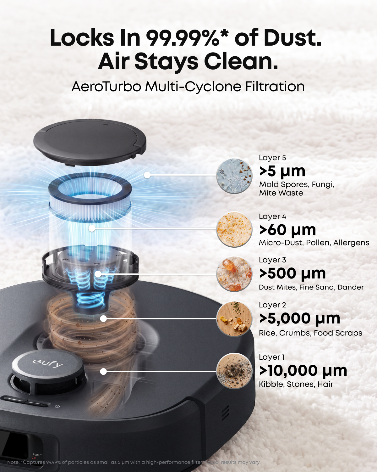 Anker eufy C30 Edge Robot Vacuum and Mop Combo, 35,000 Pa, Edge-to-Edge Mop