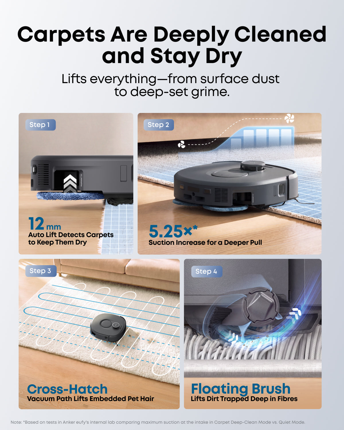Anker eufy C30 Edge Robot Vacuum and Mop Combo, 35,000 Pa, Edge-to-Edge Mop