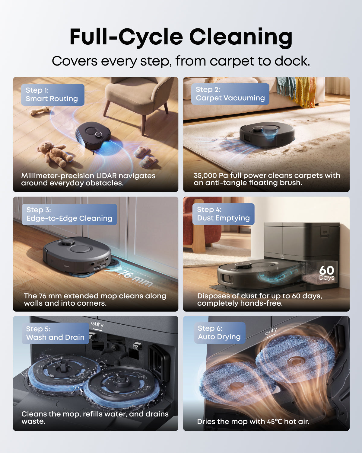 Anker eufy C30 Edge Robot Vacuum and Mop Combo, 35,000 Pa, Edge-to-Edge Mop