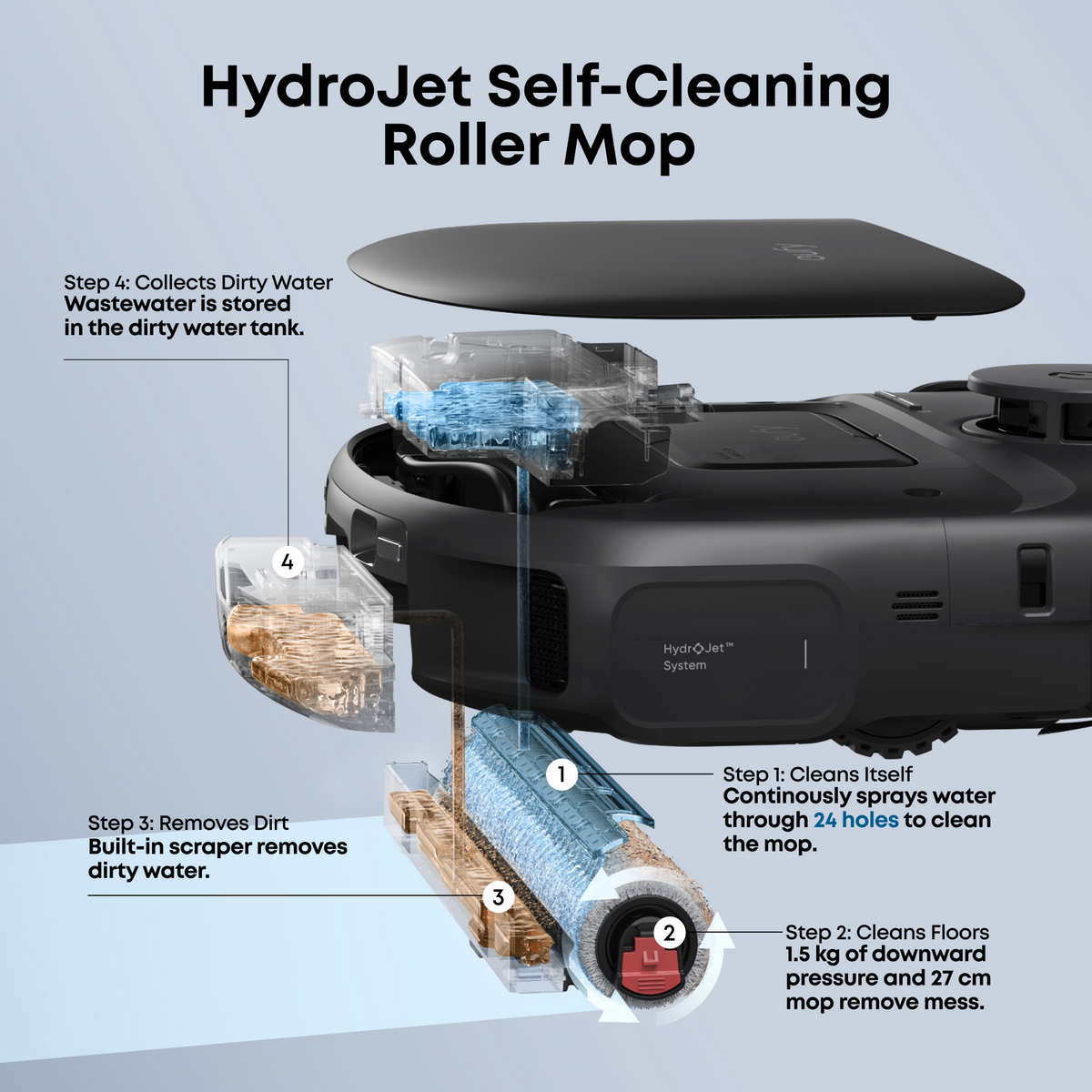 eufy Omni C28 Robot Vacuum and Mop