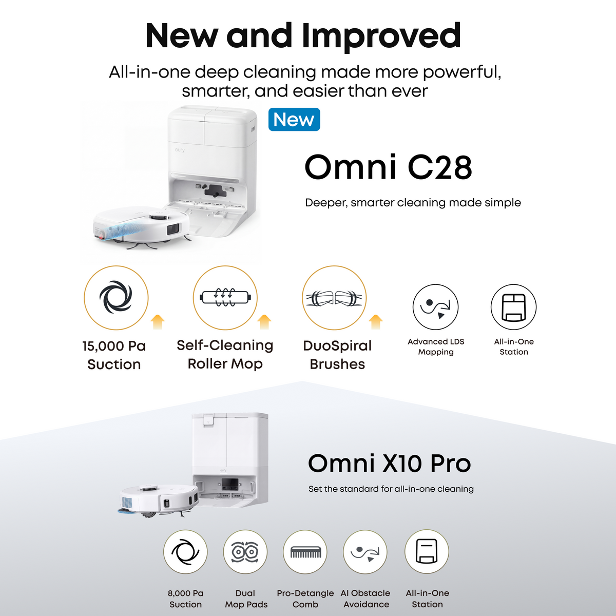 eufy Omni C28 Robot Vacuum & Mop with All-in-One Station (White)