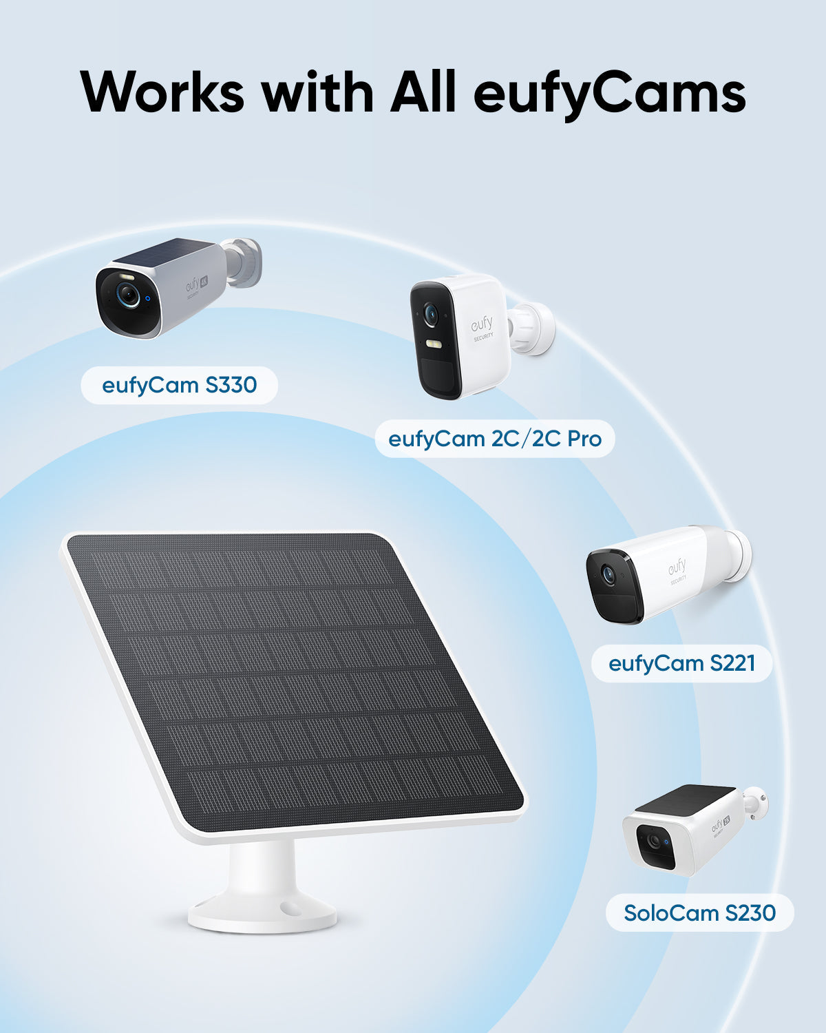 eufy Solar Panel (3W)