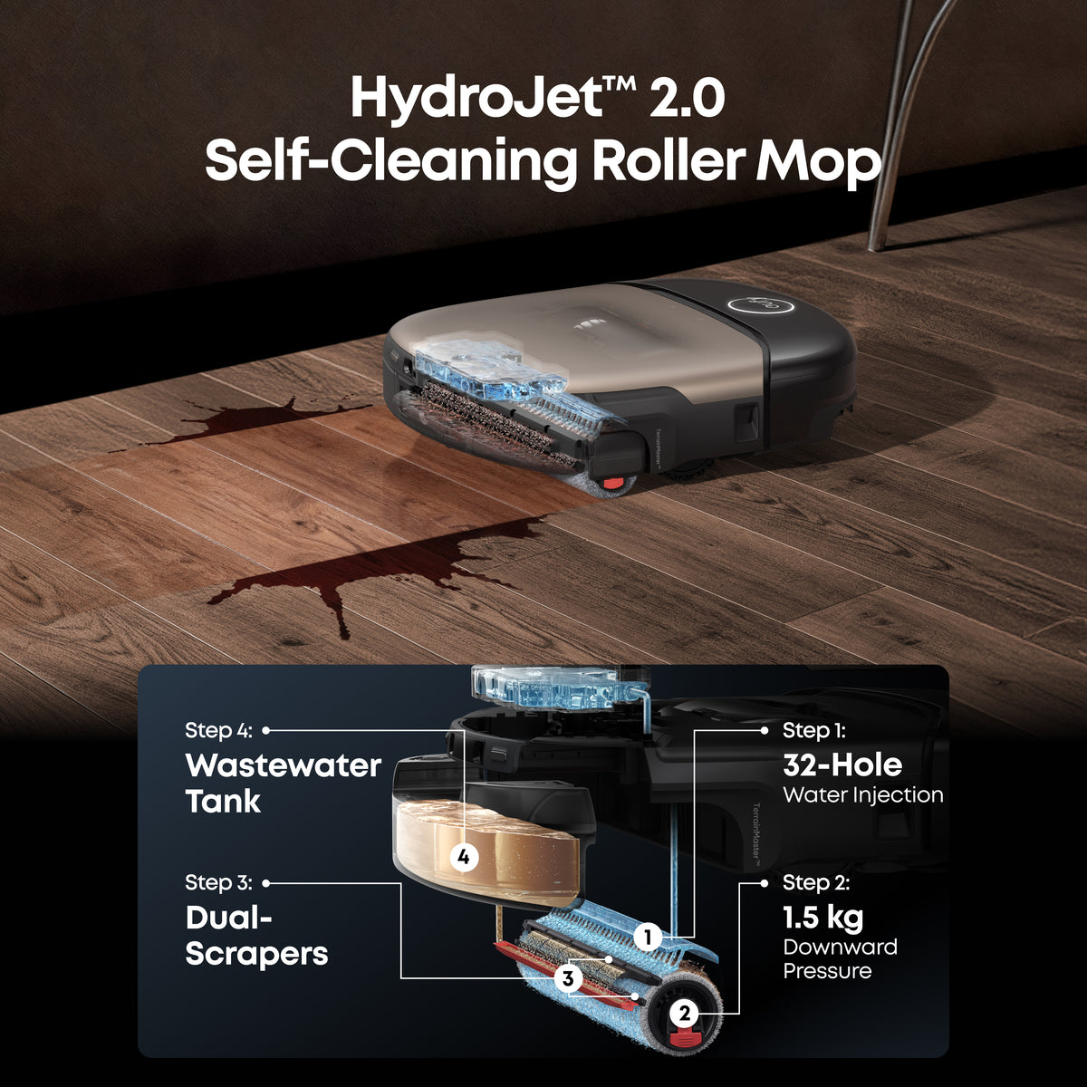 eufy Omni S2 Robot Vacuum & Mop | 30,000Pa, HydroJet 2.0 Self‑Cleaning, AI Navigation, All‑in‑One Station