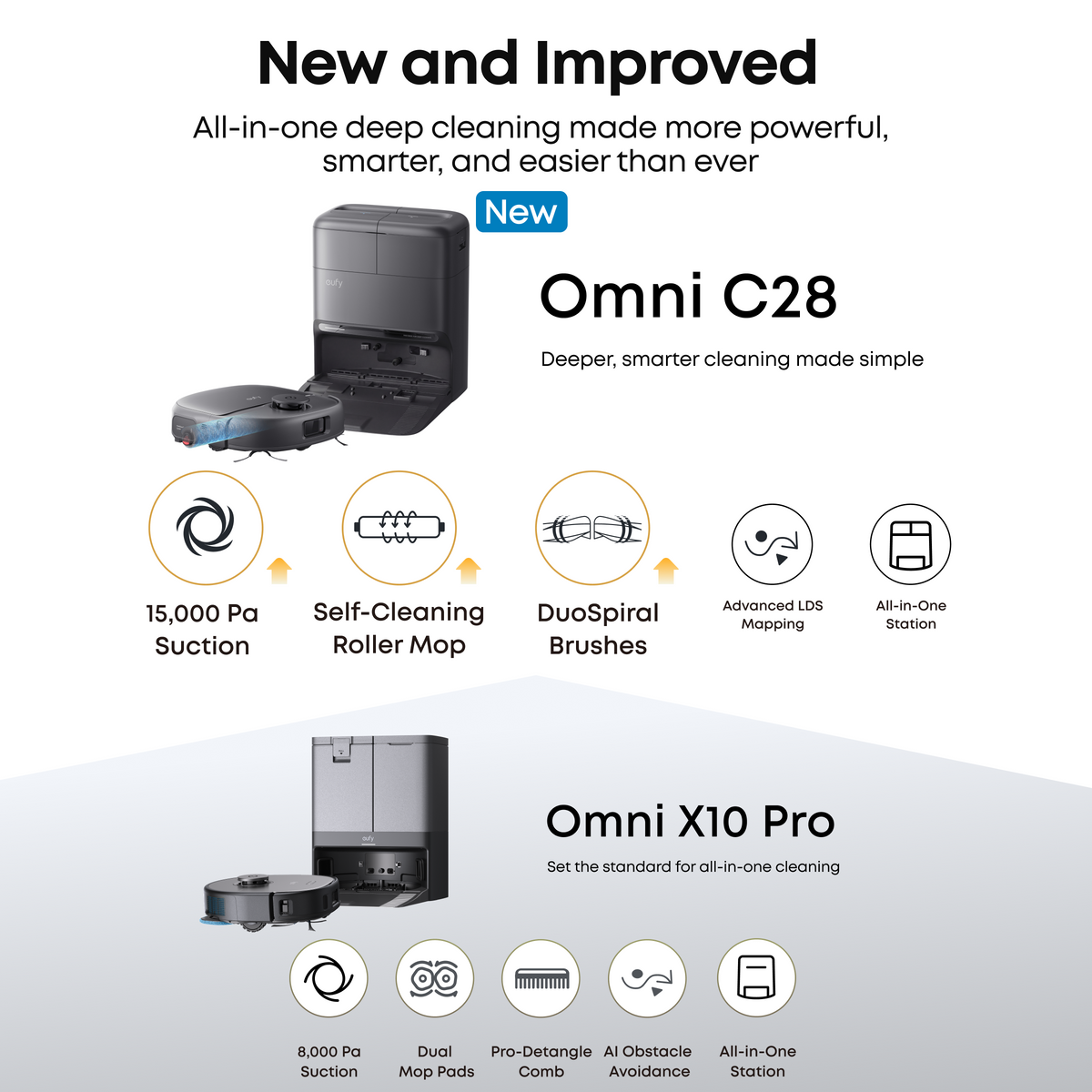 eufy Omni C28 Robot Vacuum & Mop with All-in-One Station (IHS)