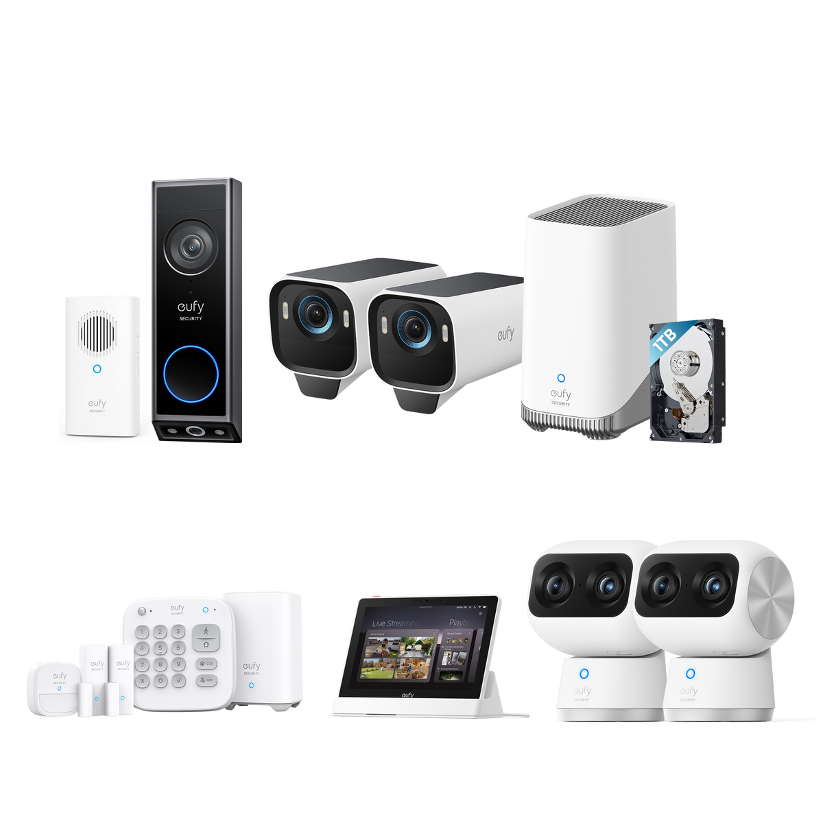 Whole-home Deluxe bundle + display
