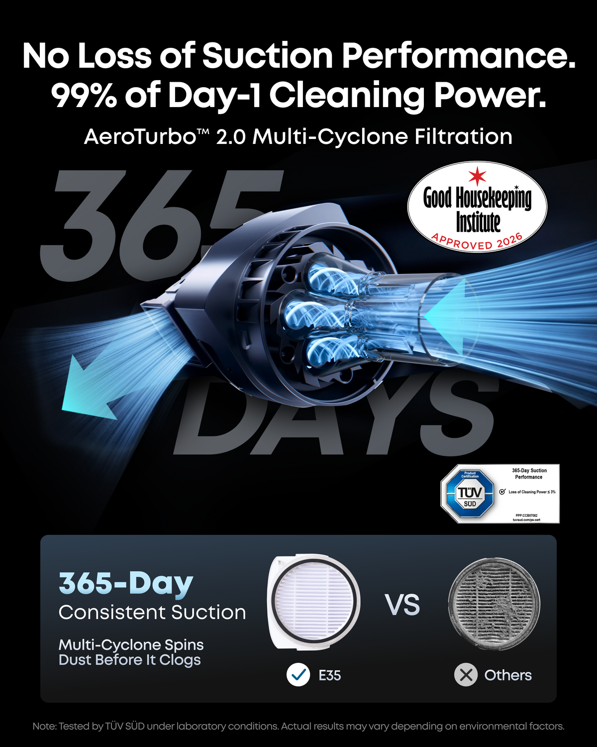 Anker eufy E35 Omni, Robot Vacuum Cleaner with Mop, 35,000 Pa