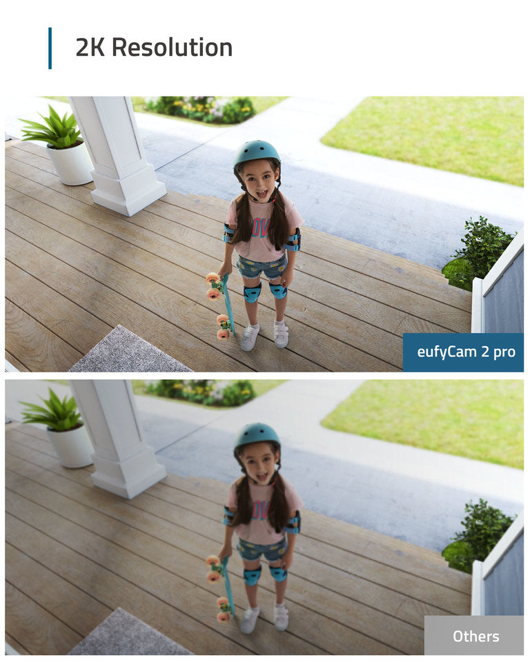 eufyCam 2 Pro Add-On Camera
